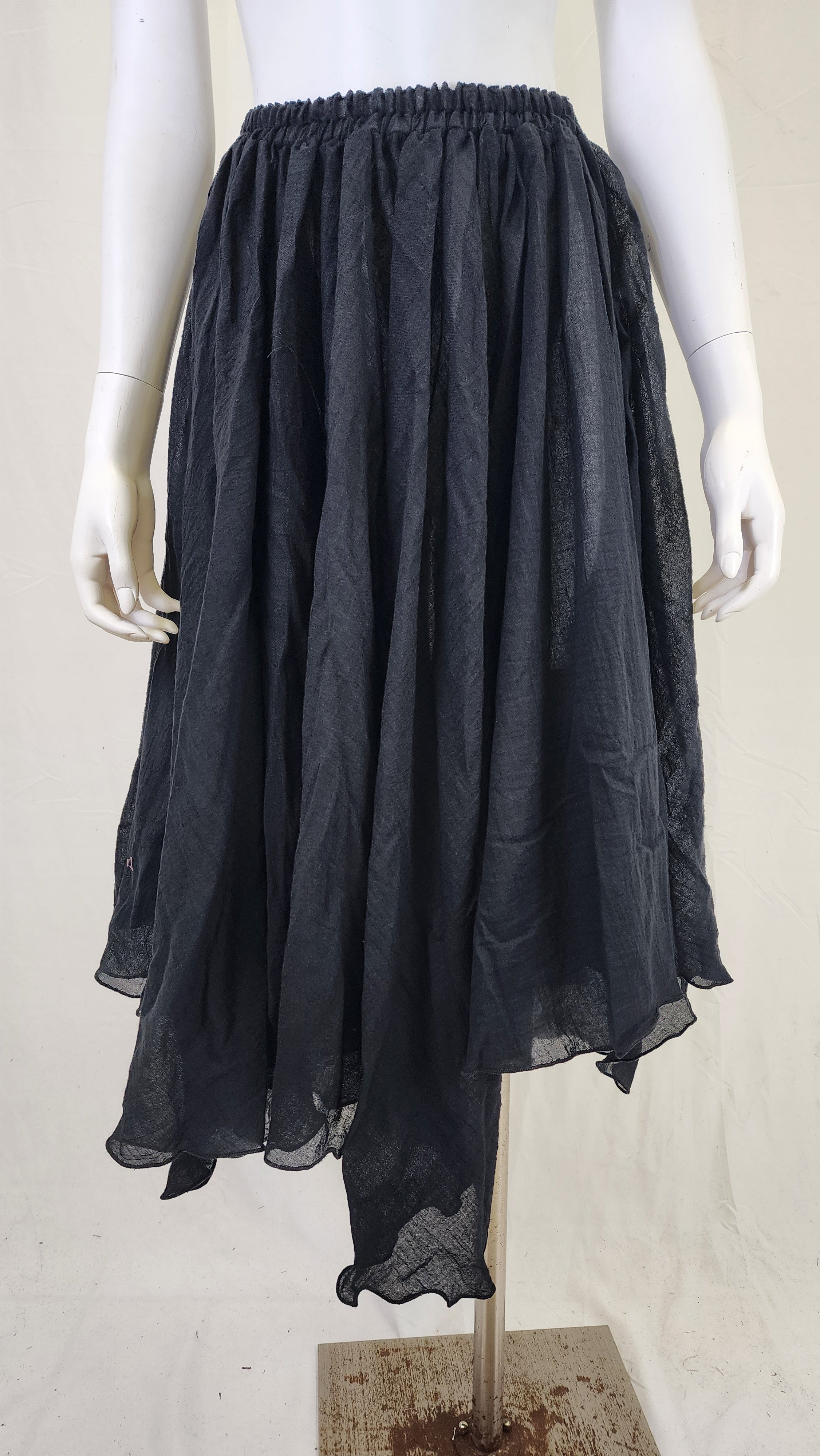Overskirts